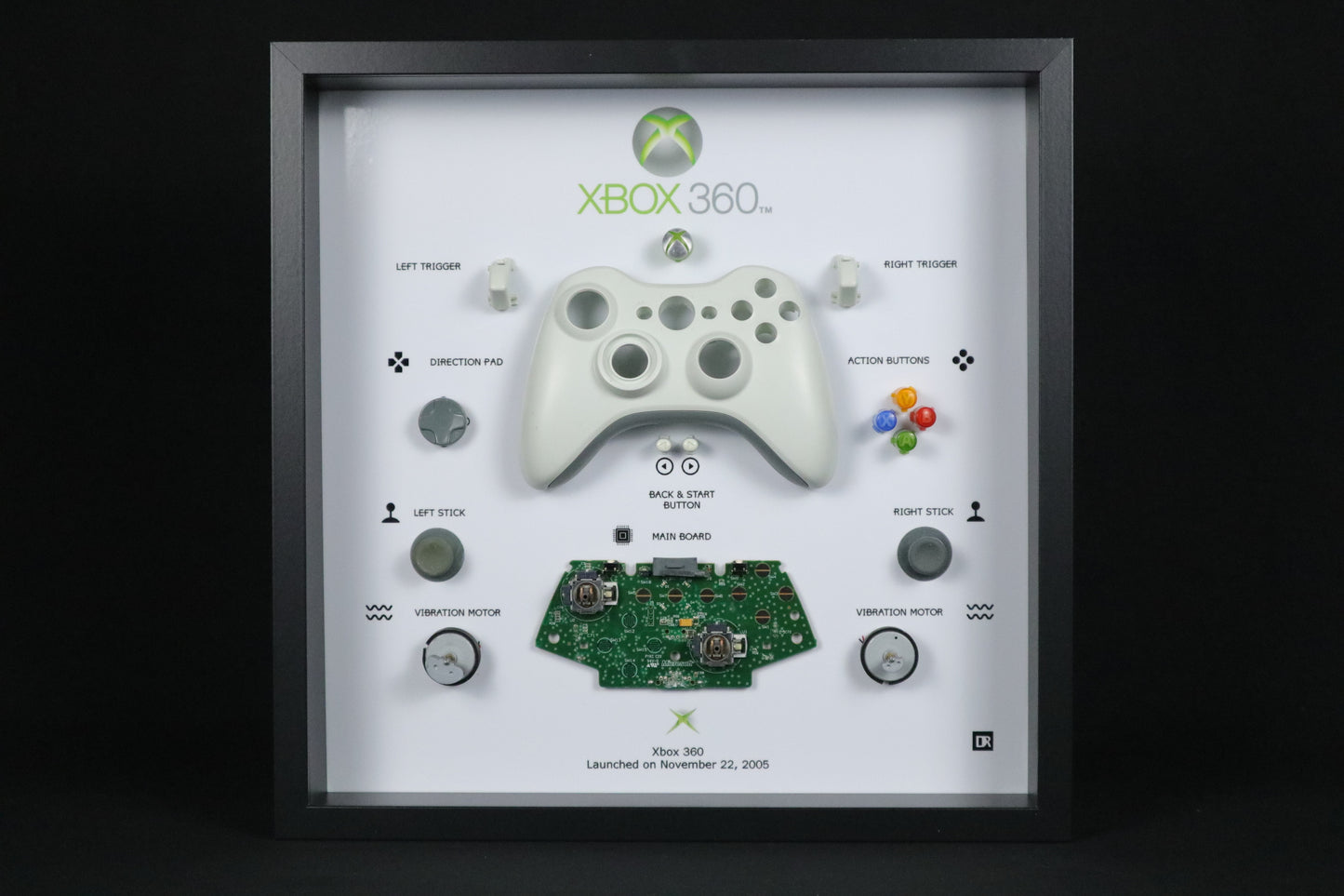 Cadre pour manette Xbox 360 | Blanc