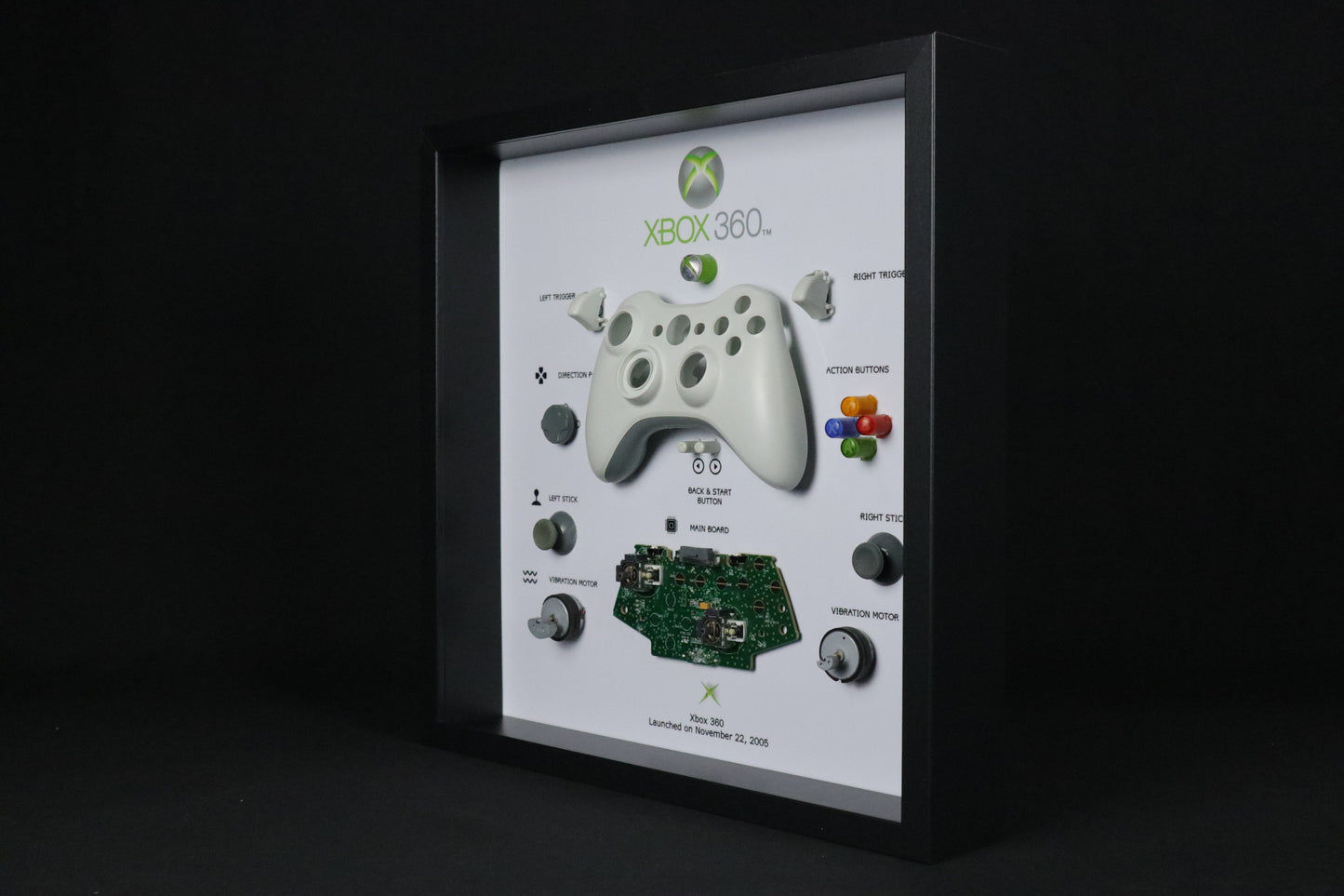 Cadre pour manette Xbox 360 | Blanc