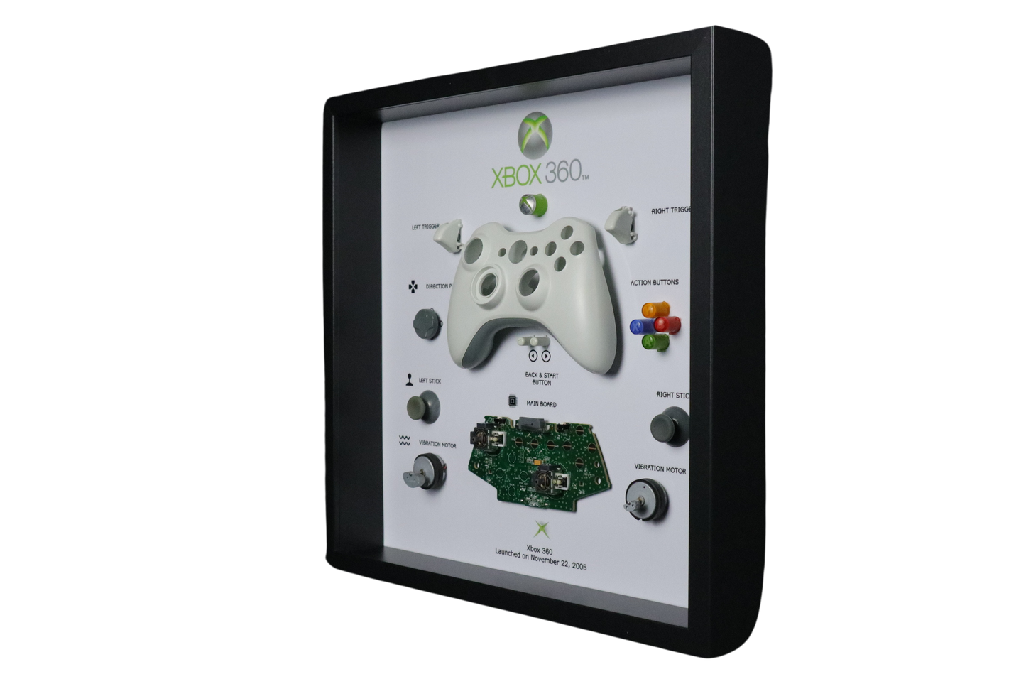 Cadre pour manette Xbox 360 | Blanc