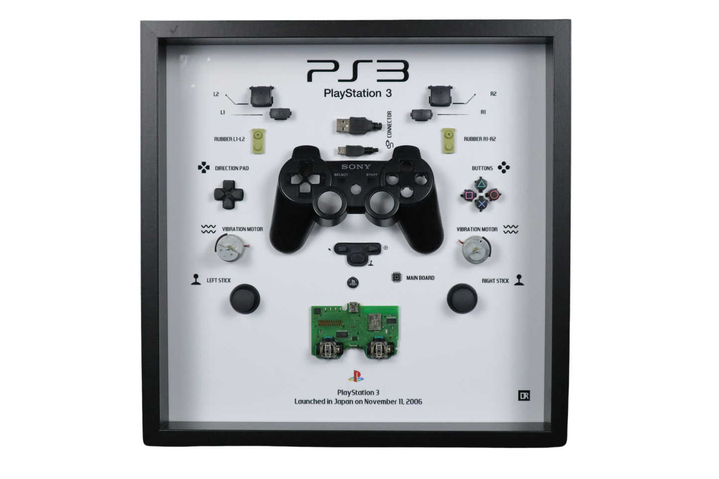 Playstation 3 Controller Frame | Red